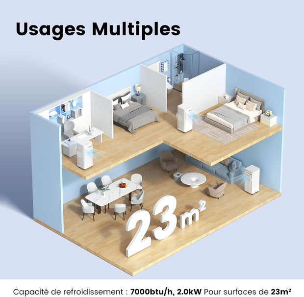 Climatiseur Mobile 7000 BTU