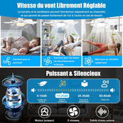 Plafonnier Ventilateur LED