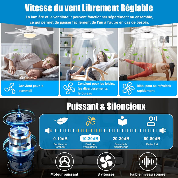Plafonnier Ventilateur LED